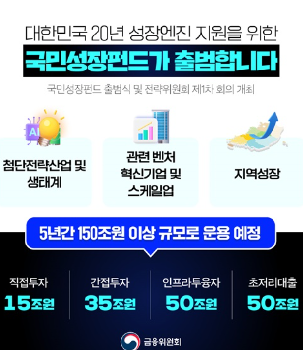 국민성장펀드 가입