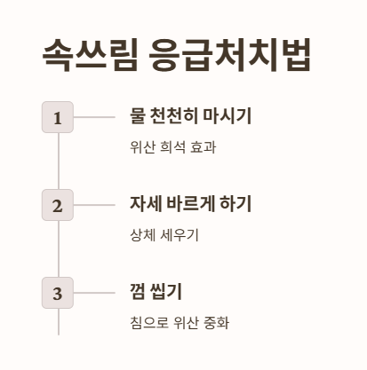 속쓰림 응급처치법