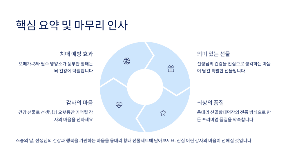 용대리 황태 치매 예방 핵심 요약 및 마무리 인사