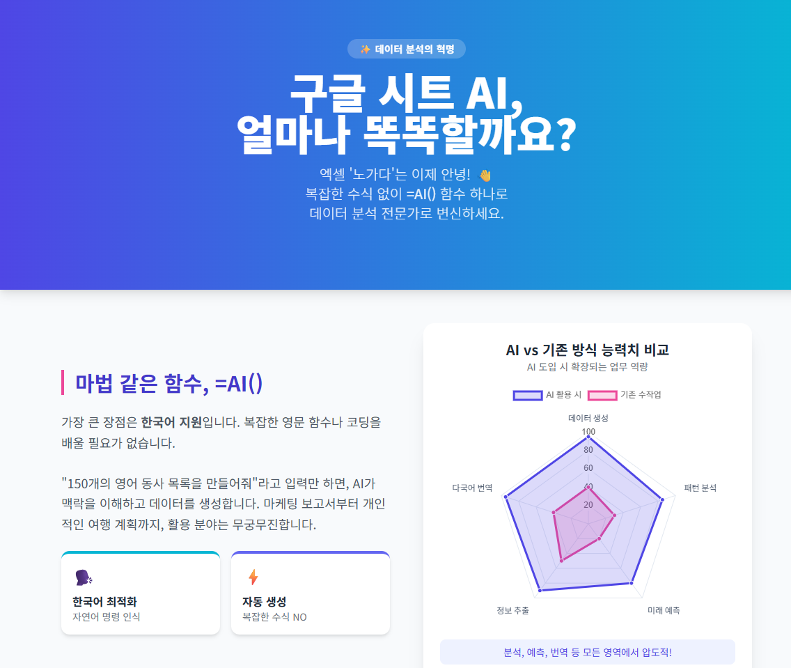 구글 시트 AI 기능