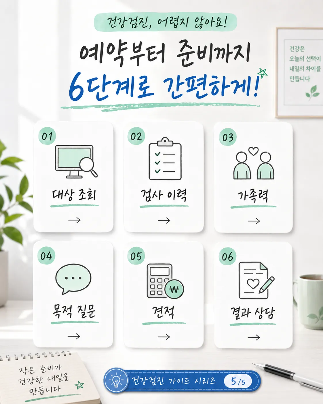 건강검진 예약 전 여섯 단계