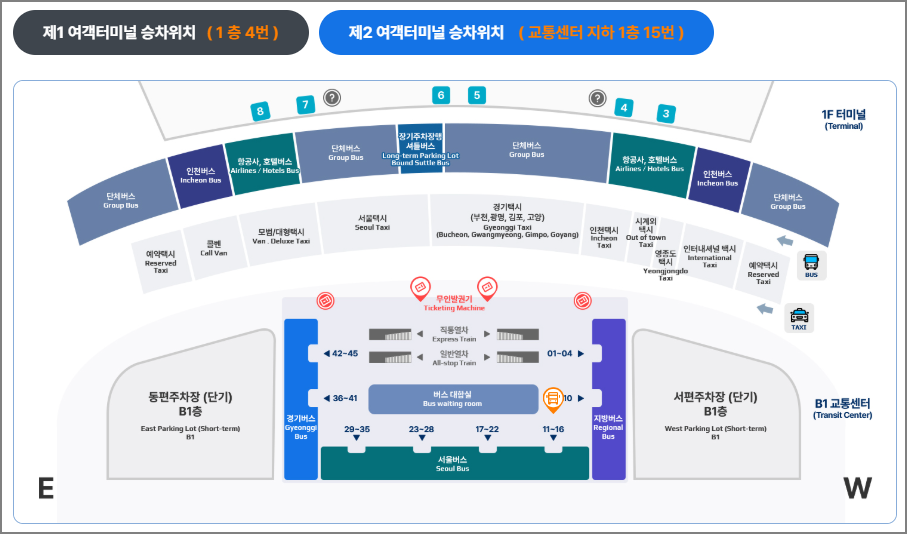 인천공항 탑승 위치