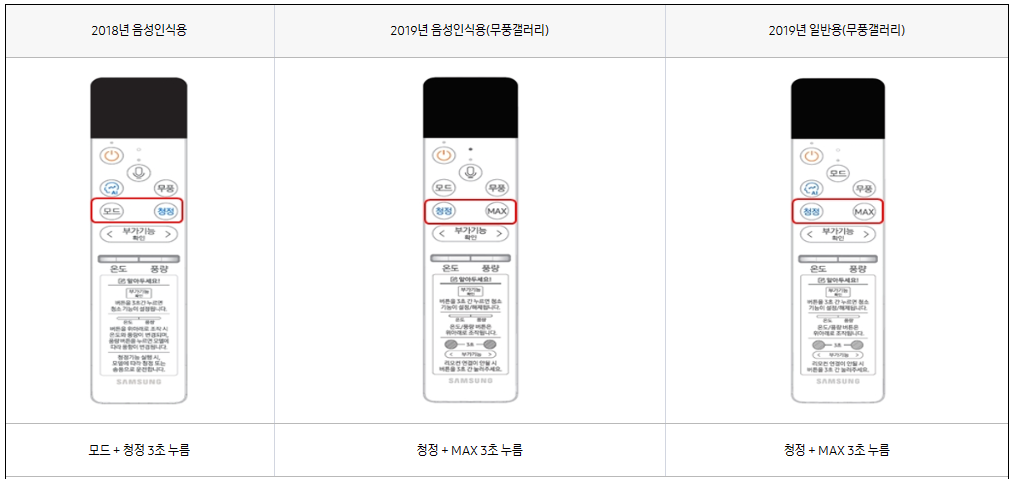 리모컨-에어컨-블루투스-페어링-방법