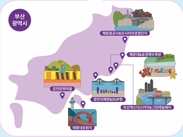 한국관광100선-부산6곳지도