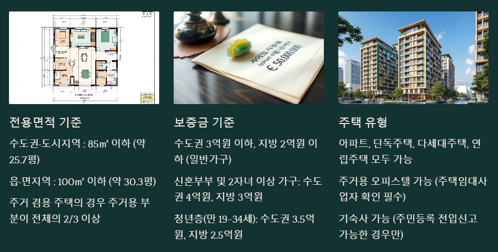 버팀목 전세자금대출 대상 주택조건