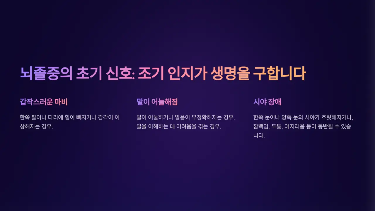 1. 뇌혈관질환의 초기 신호