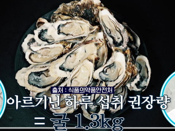 아르기닌 풍부한 음식 