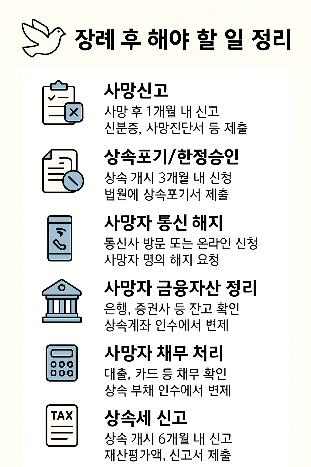 장례 후 해야 할 일 정리