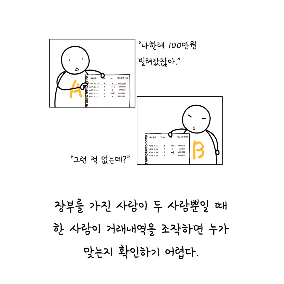 비트코인 이란