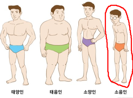 보양식