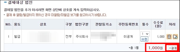 법인등기부등본 인터넷발급 수수료