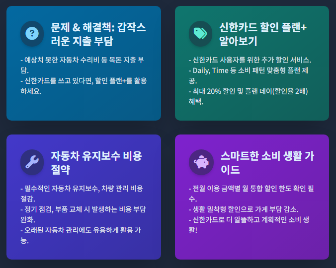 신한카드 할인 플랜+ 혜택