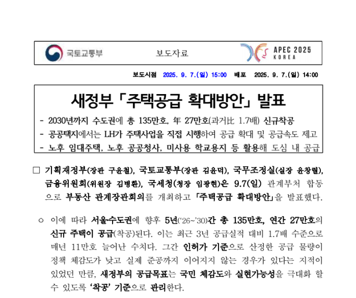 2025 부동산정책 개요