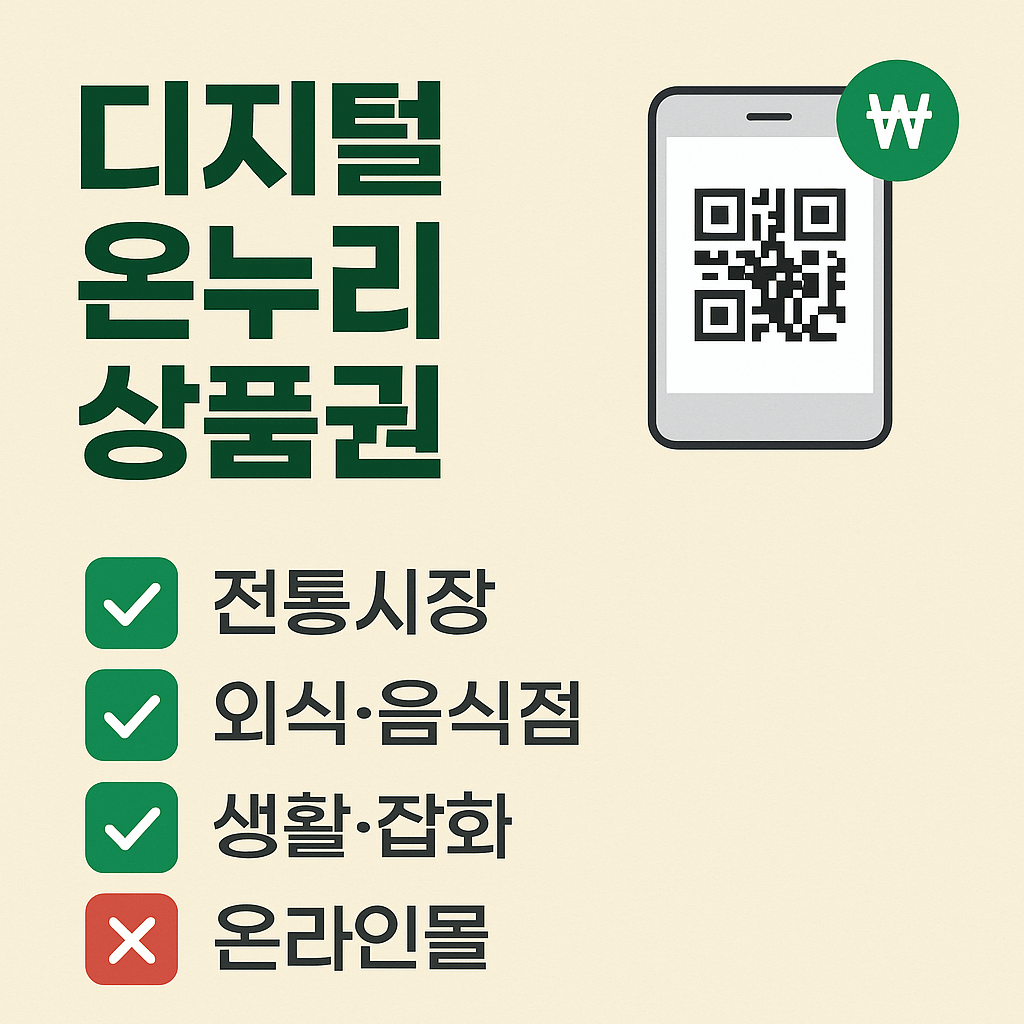디지털 온누리상품권 사용처