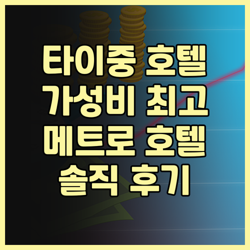 타이중 호텔 추천! 더 메트로 호텔 ..