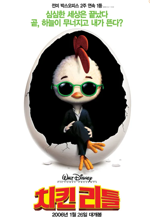 치킨 리틀(2005) : 영화 줄거리, 캐릭터, 성과