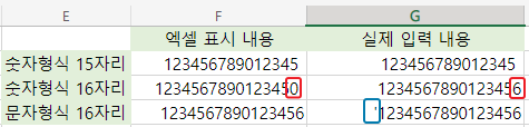 엑셀 숫자 16자리 오류