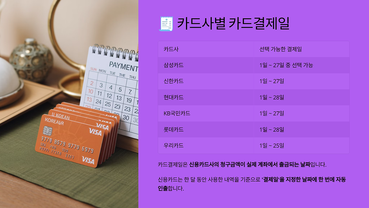 카드사별 카드결재일