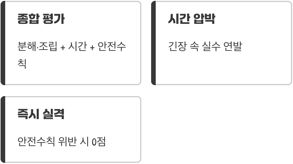 진짜 관문, 실기시험의 함정