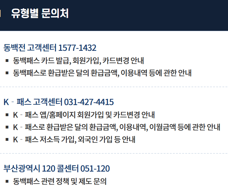 K패스·동백패스 (연계 안내, 환급정보 및 신청 방법) 관련사진