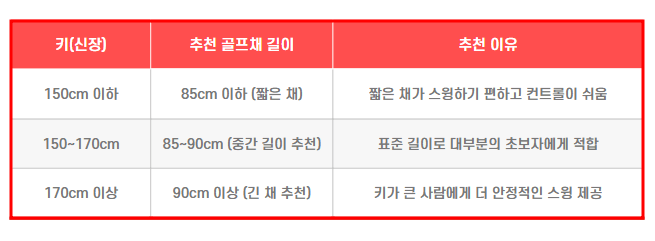 키에맞는 파크골프채 길이 비교표