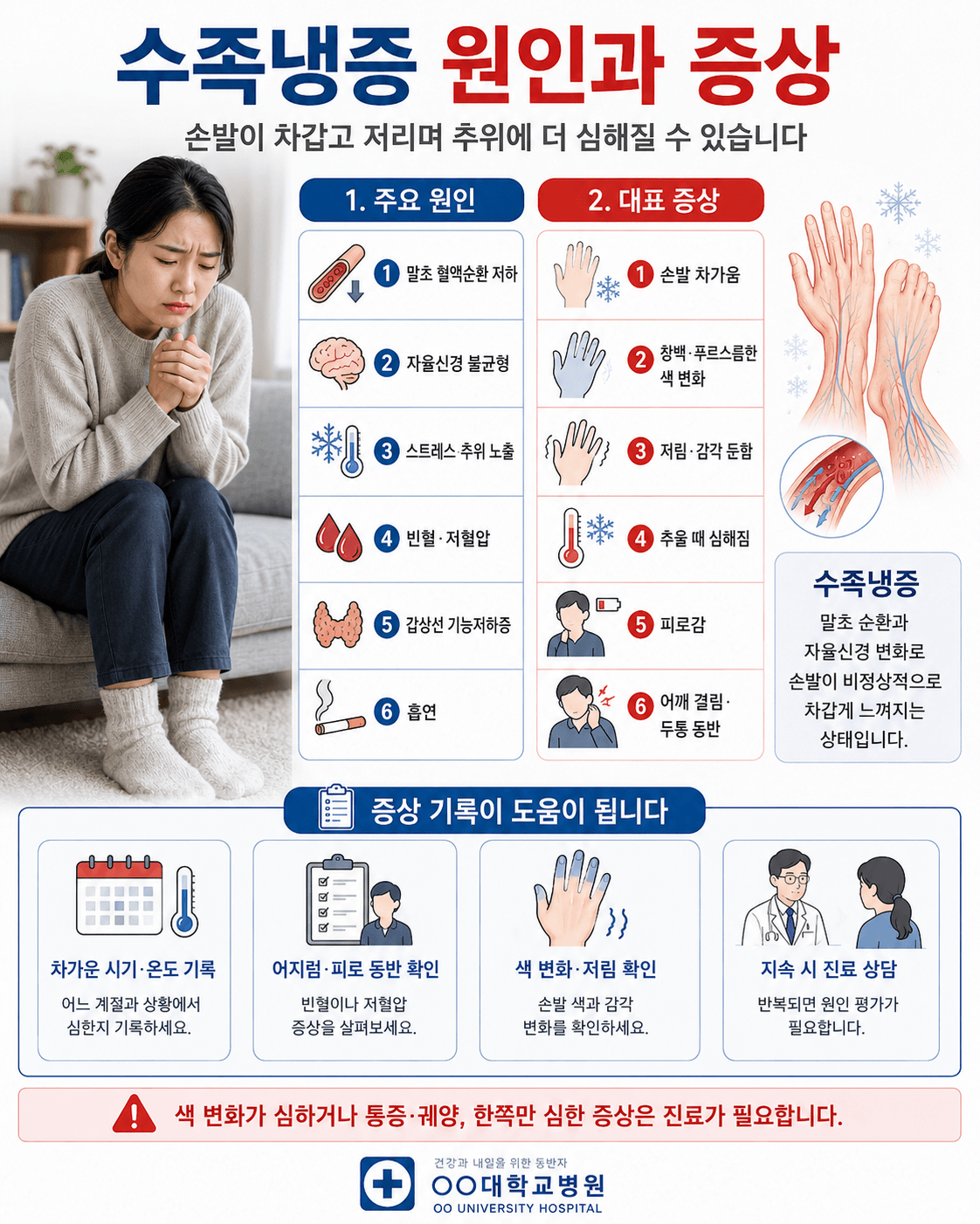 수족냉증 원인과 증상