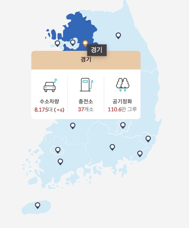 수소차 충전소 현황