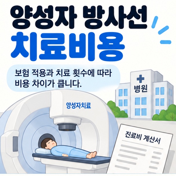 양성자치료 장비와 병원 비용 계산서 아이콘을 중심으로 양성자 방사선 치료비용 문구를 보여주는 대표 카드뉴스 이미지