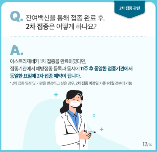 노쇼백신예약
