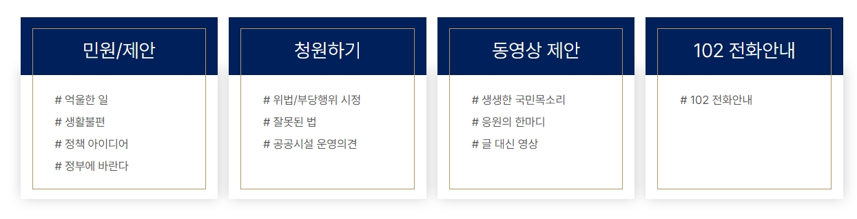 국민제안 홈페이지의 민원, 제안, 청원하기 메뉴