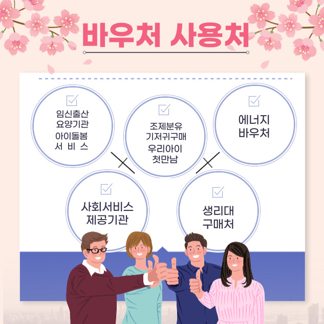 국가바우처 사용처 및 서비스품목들