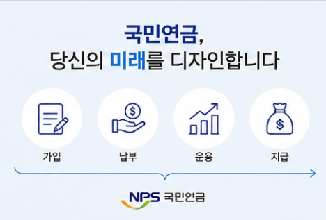 미래를 디자인