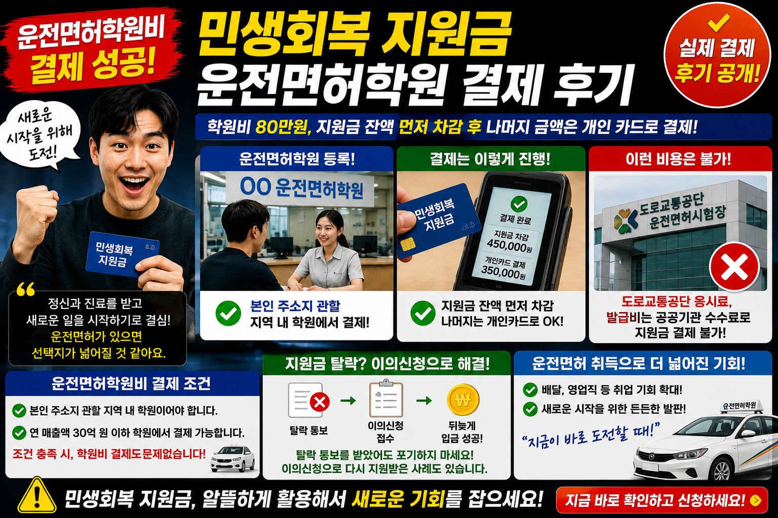 민생 회복 지원금 - 운전 면허 학원 결제 후기