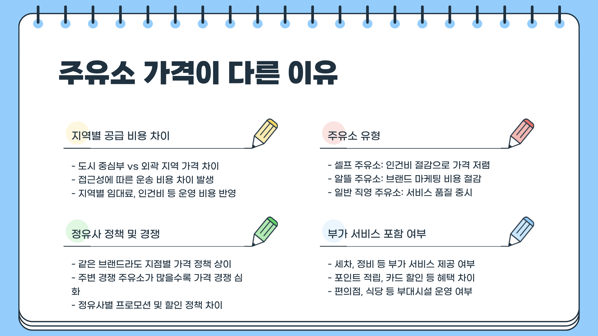 주유소 가격비교, 이렇게 하면 기름값 비교 고수?