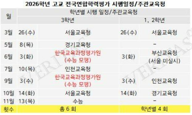 2026년 6월 모의고사 일정