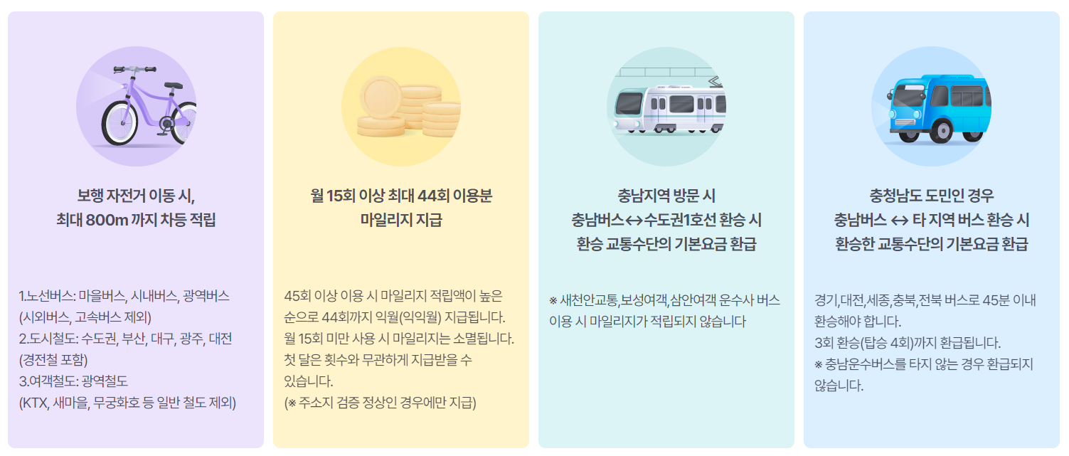 알뜰 교통카드 신청 방법