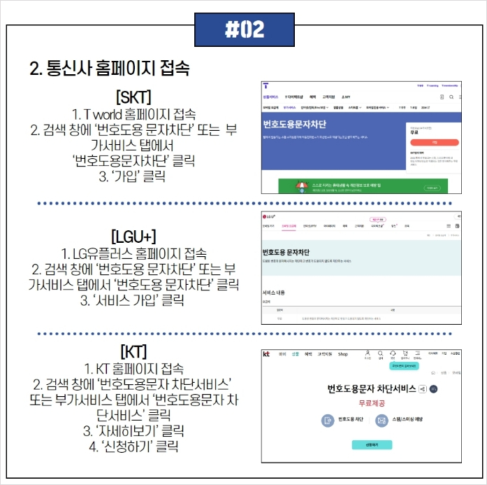 휴대폰 명의도용방지 서비스 신청 방법