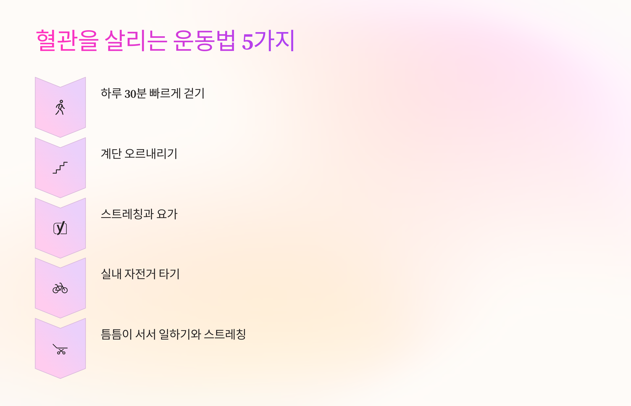 혈관을 살리는 운동 5가지 설명