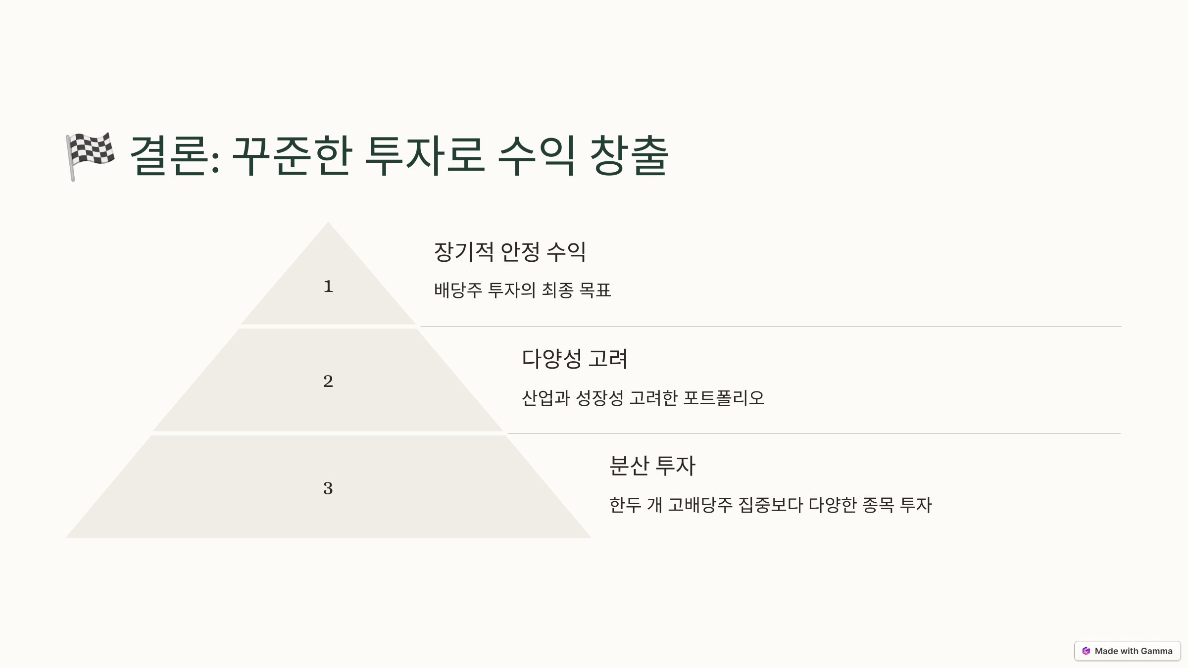 배당주 포트폴리오 구성법, 초보자를 위한 가이드 결론 슬라이드 사진
