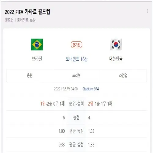 대한민국-브라질-대진표