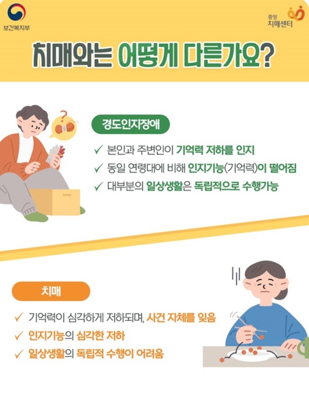 치매와 경도인지장애 차이점