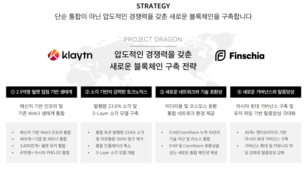 핀시아 클레이튼 7