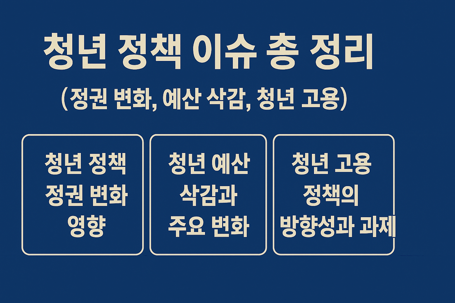 "청년 정책 이슈 총 정리"에 대한 이미지입니다.