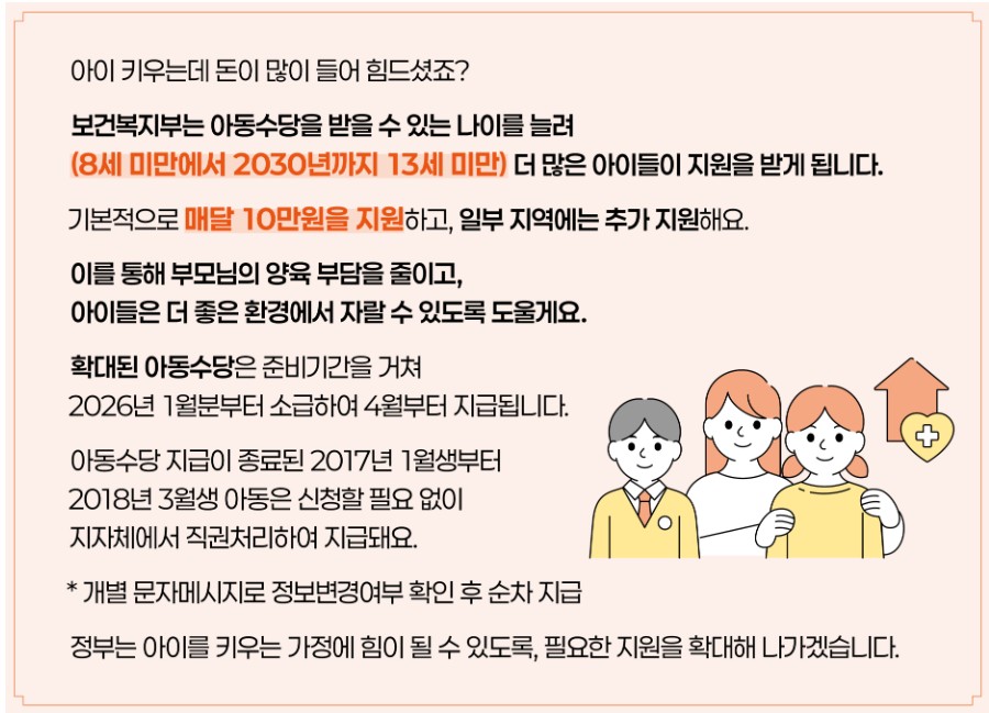 26년 부터 아동수당 지급대상이 확대