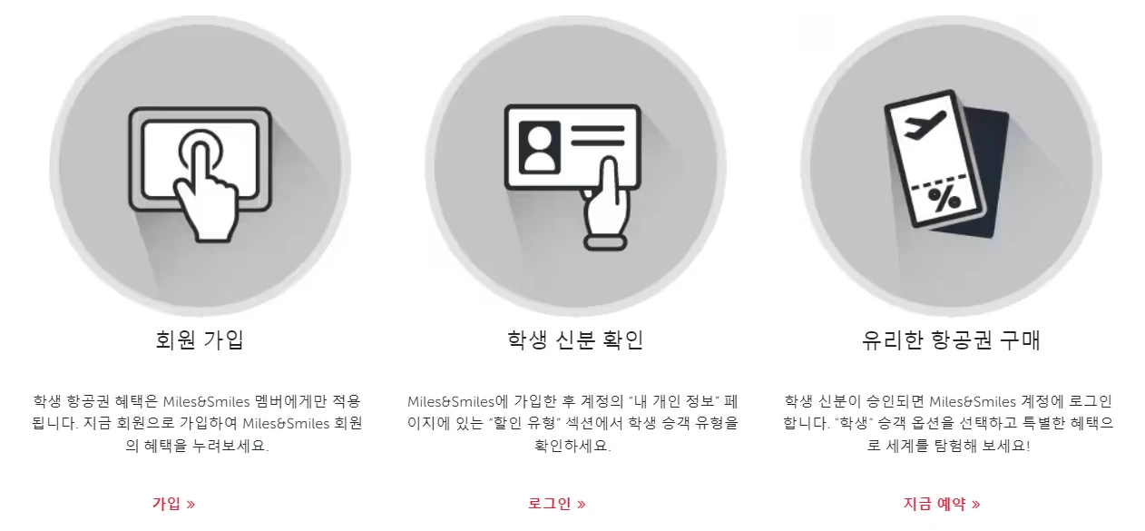 터키항공 학생할인 서비스 가입방법, 혜택 총정리