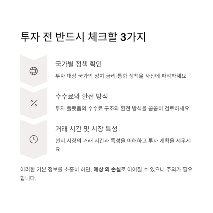 개인금융