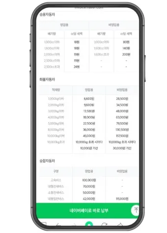자동차세 연납신청 및 혜택 총정리_21