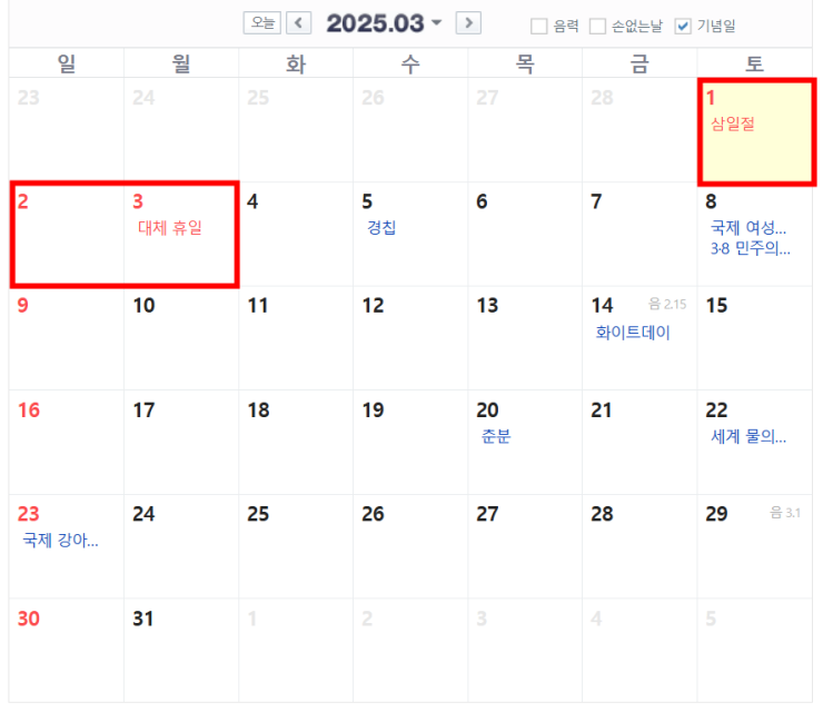 2025년 황금연휴