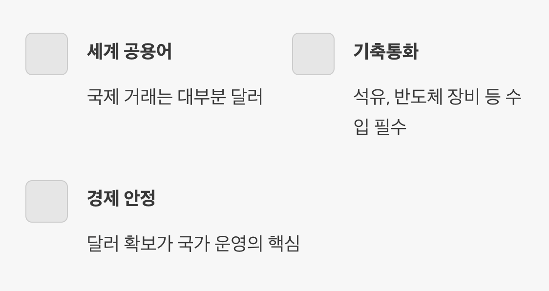 왜 ‘달러’가 중요할까요?