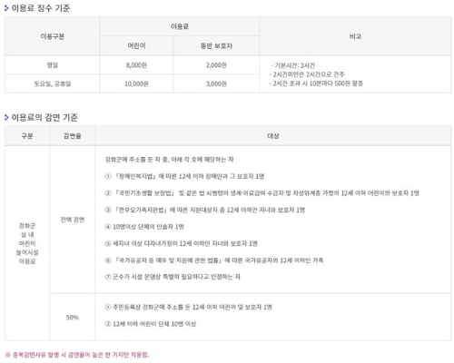 강화 남부 키즈카페 이용요금